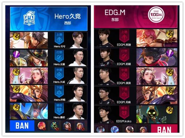 分别是迈克 分别是迈克