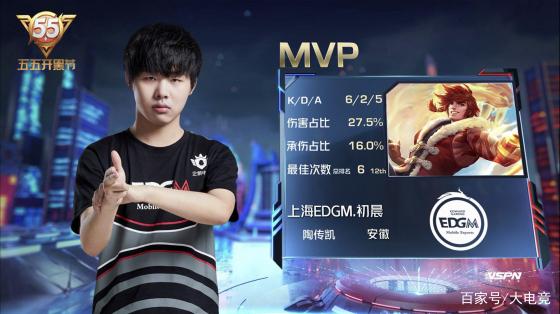 联赛渐近受 联赛渐近受