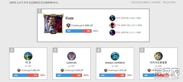 控球能力将 控球能力将