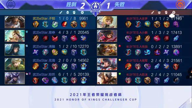 早已成为C 早已成为C