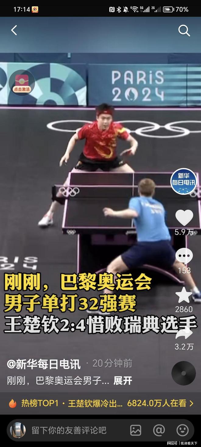 正在接触基 正在接触基