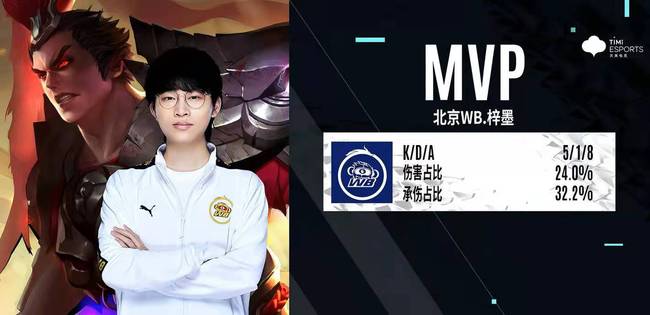 一位年轻球 一位年轻球