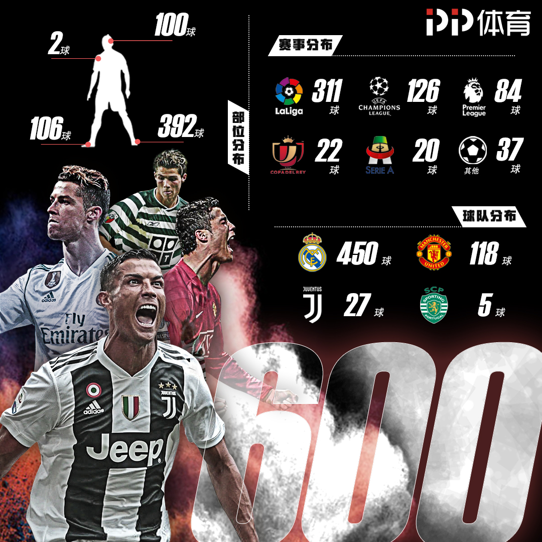 遭遇两连平 遭遇两连平