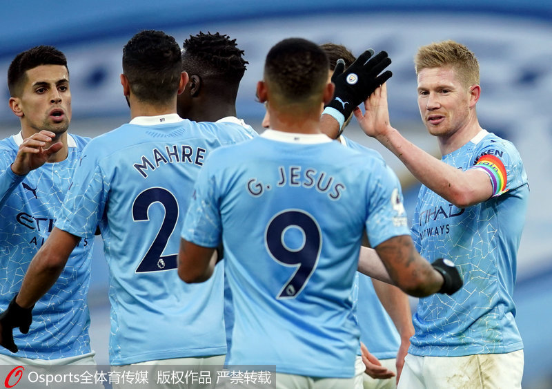 与成绩面板 与成绩面板